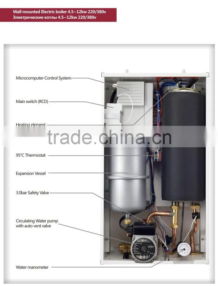 Radiant Electric boiler for floor heating (3-stages power)