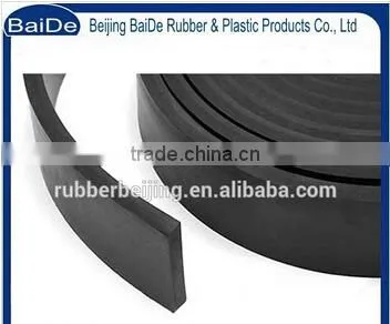 High quality eva rubber sheet in low price