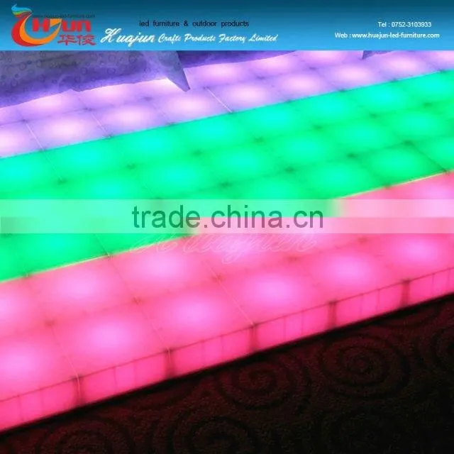Eco-friendly PE high-tech led panel light, Multi control led panel light