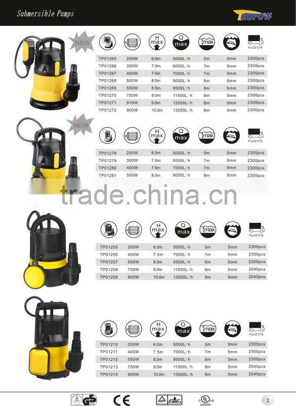 900W Electric Submersible Clear Water Pump TP01214