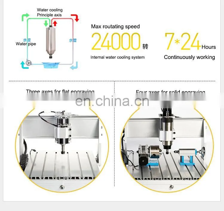 New arrival cnc router engraver mini 3d cnc router price