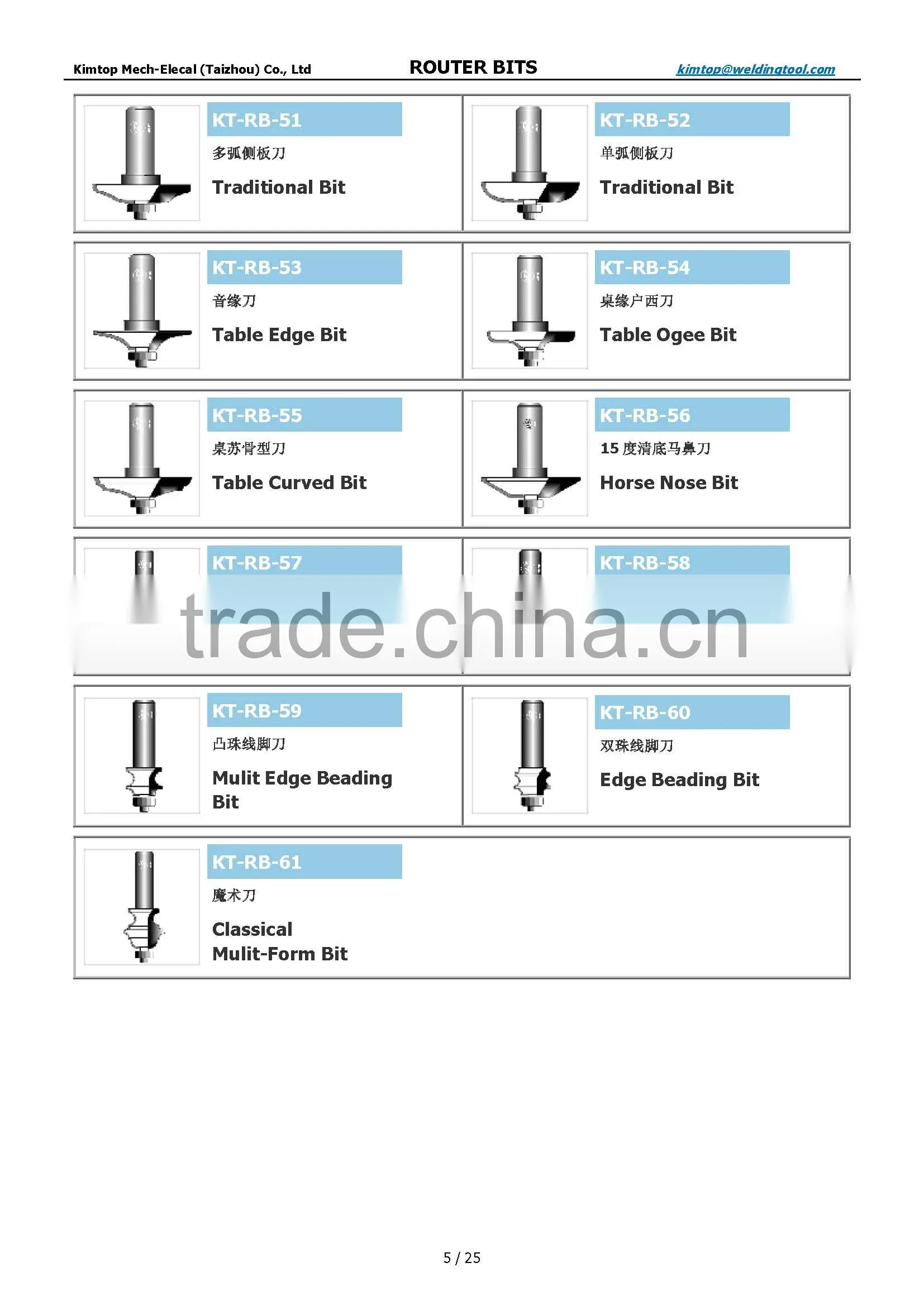 Woodworking carbide router bits