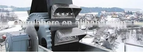 Elevator bucket Belt high quality made in china