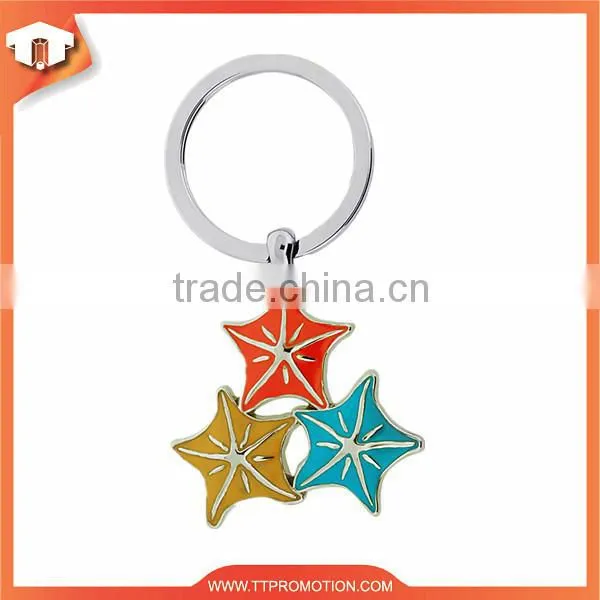 Manufacture cheap wholesale souvenir metal keychain