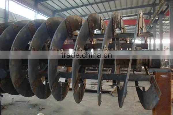 screw sand washer 's price --the cheapest !