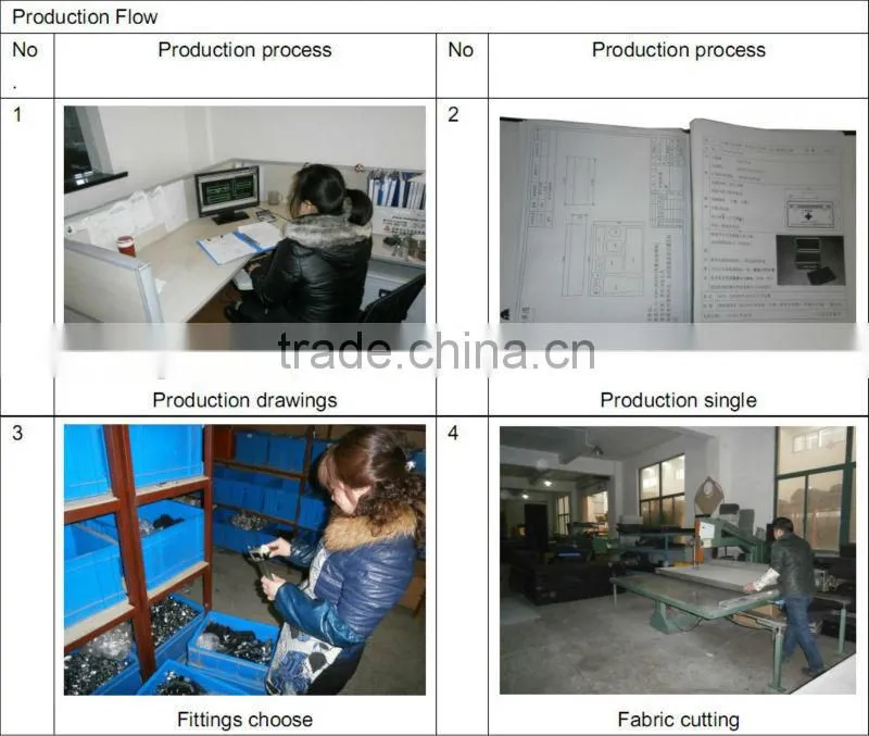 Hot sale tool boxes and cases with good quality