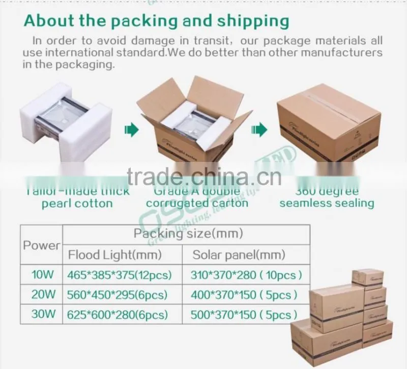 2015 most popular led flood light 10W 20W 30W outdoor solar power sensor light bulk buy from china