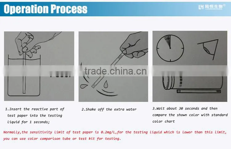 laboratory used sulfur dioxide test paper