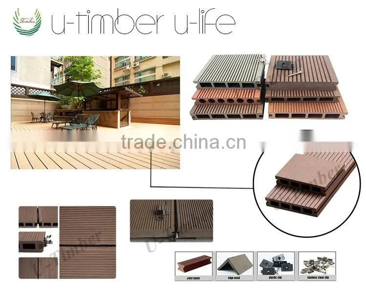 High quality low price wpc door/wpc door