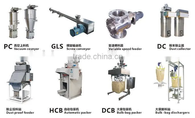 WLDH series stainless steel horizontal type double ribbon blender
