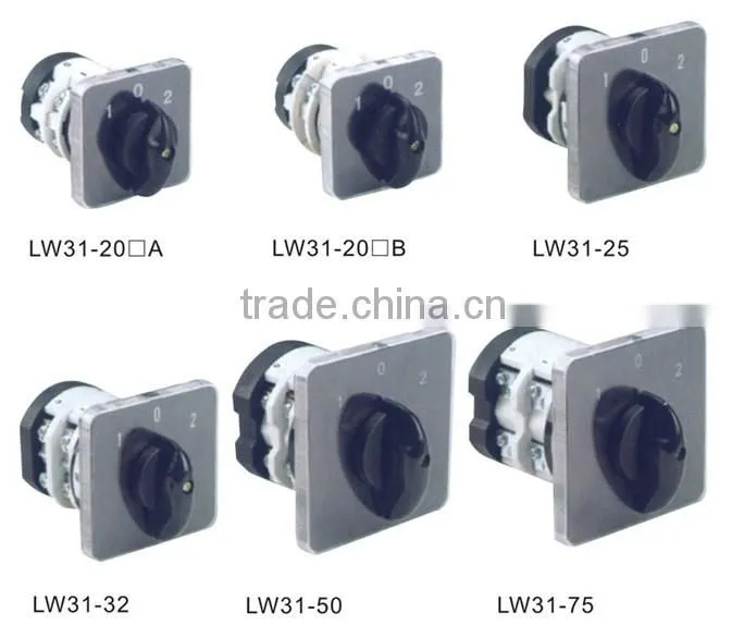 Industrial Control,LW31 Rotary Switch