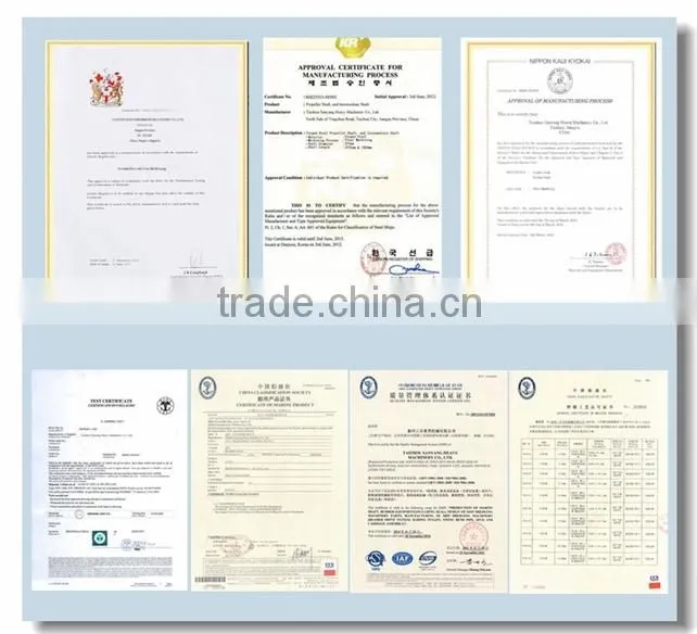 High Quality Vessel Rudder System / Flap Rudder