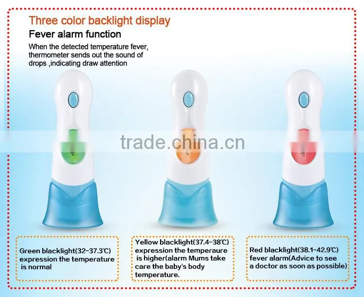 infrared intelligent thermometer