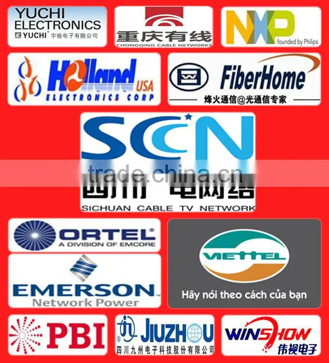 Strong controllability 1310 nm/1550 nm wavelength FTTH CATV optical receiver with double wavelength