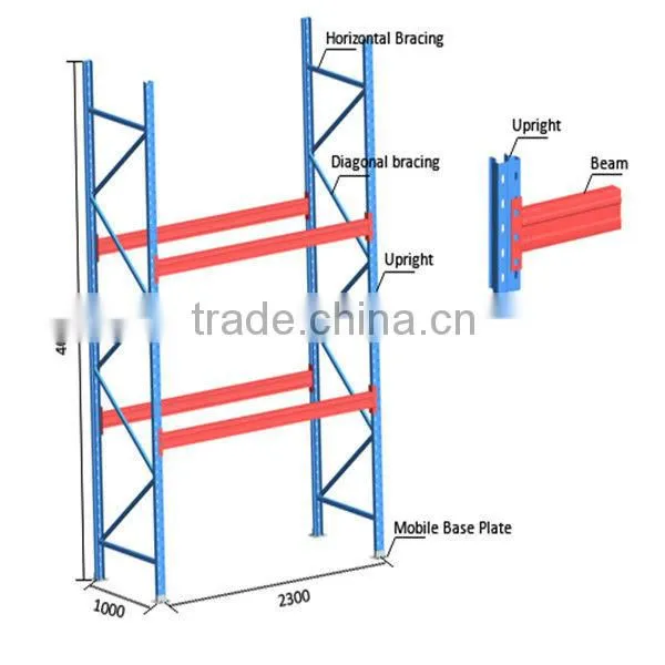 guangzhou factory custom beam rack for storage cloth