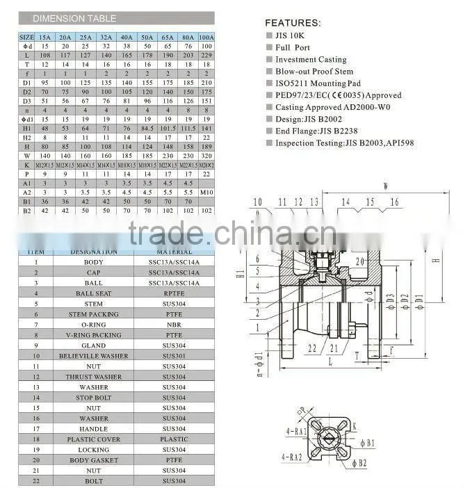 JIS 2 pieces flanged ball valve with direct mounting pad(B404MJ)