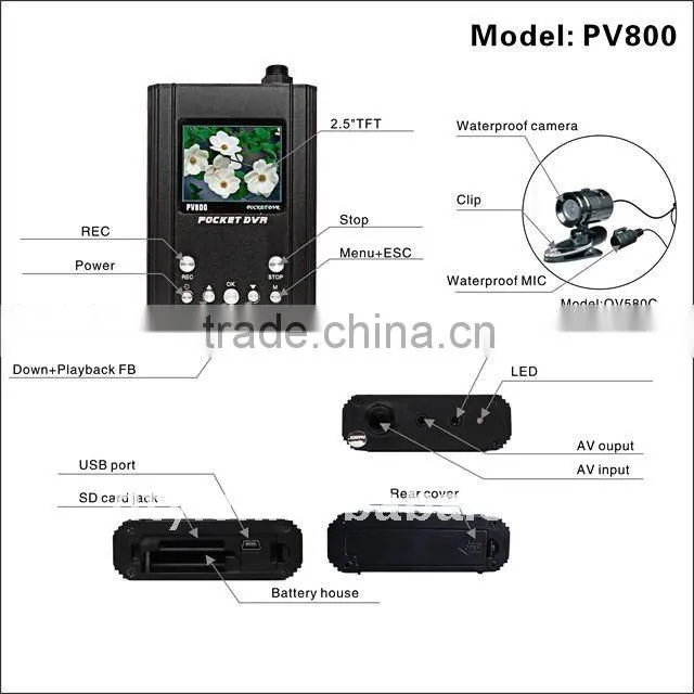 cheap ccd&cmos sd card mini mobile dvr kit, PV800