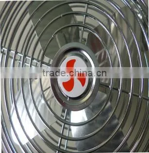 Full safety all metal car fan