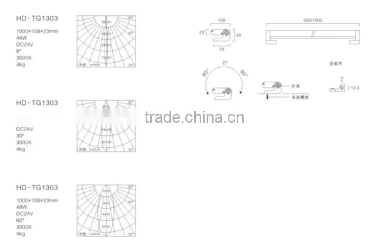 DC 24V led RGB Wall light/Light bar