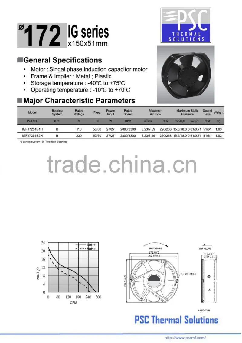 NEW Product ! PSC 110V quiet ac cooling fan With CE & UL Since 1993