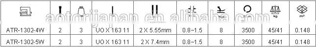 4-point Zig-zag Sewing Machine / PX302-4W, ATR-1302-4W Sewing Machine,