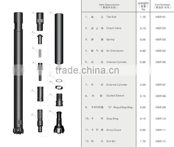 DTH Drilling machine part with drilling hammer.