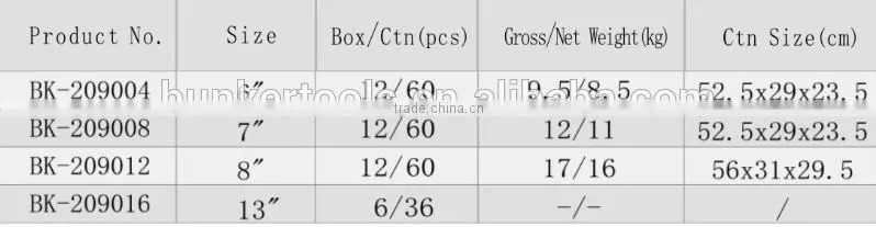 External circlip plier bent nose , bent nose pliers external type