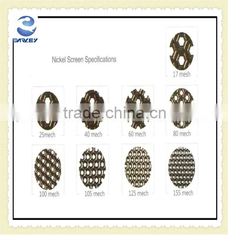 textile fabric rotary porous printing screen