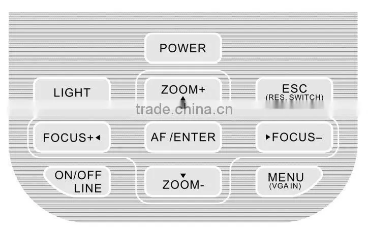 A3 size work without computer visual presenter