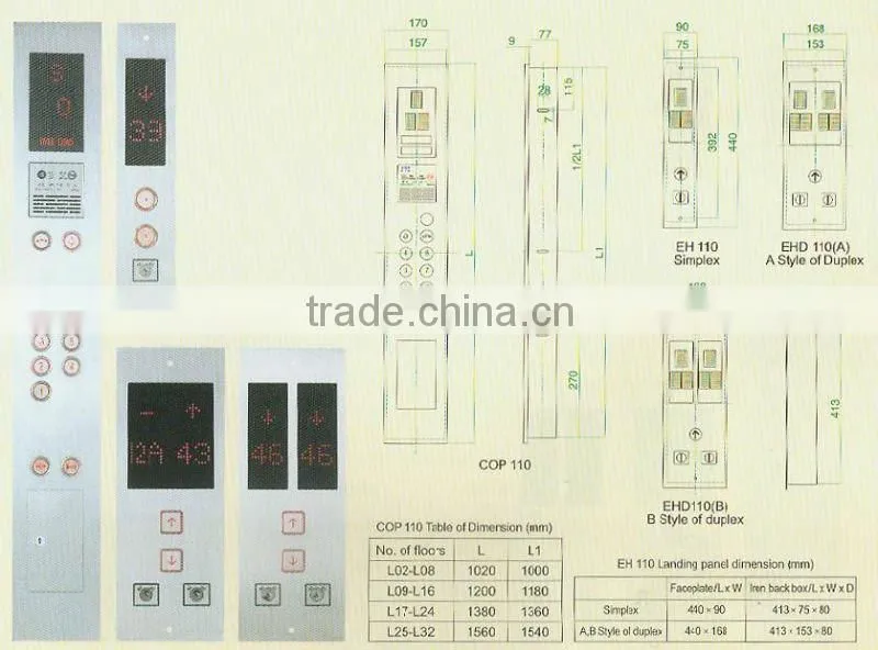 elevator parts made in China elevator COP panel elevator spare parts