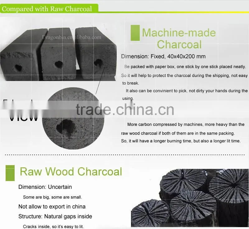 Kuwait bamboo hexagonal briquette bbq charcoal