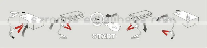 Multi-function 14000mAh car jump start battery pack