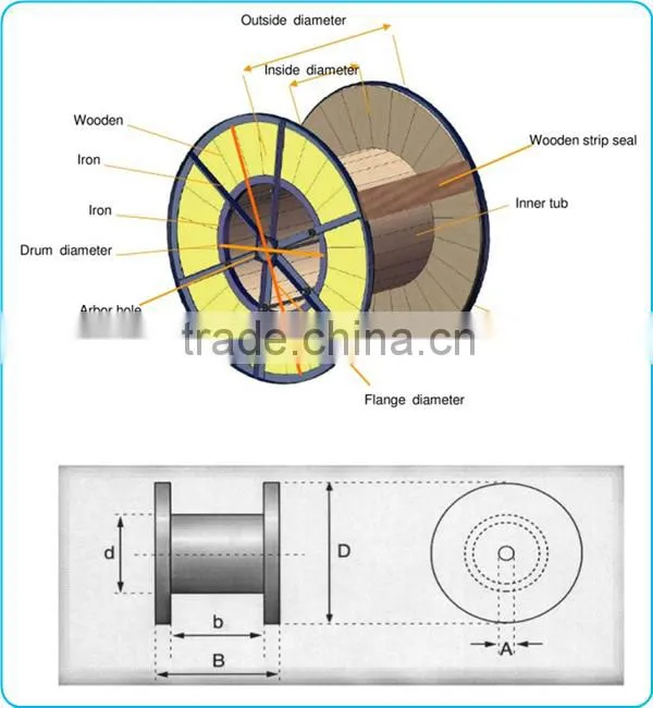 2016 hot new 1 core ftth fiber optic cable price