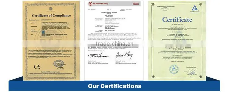 Industrial explosion proof heat resistant materials fans axial fan