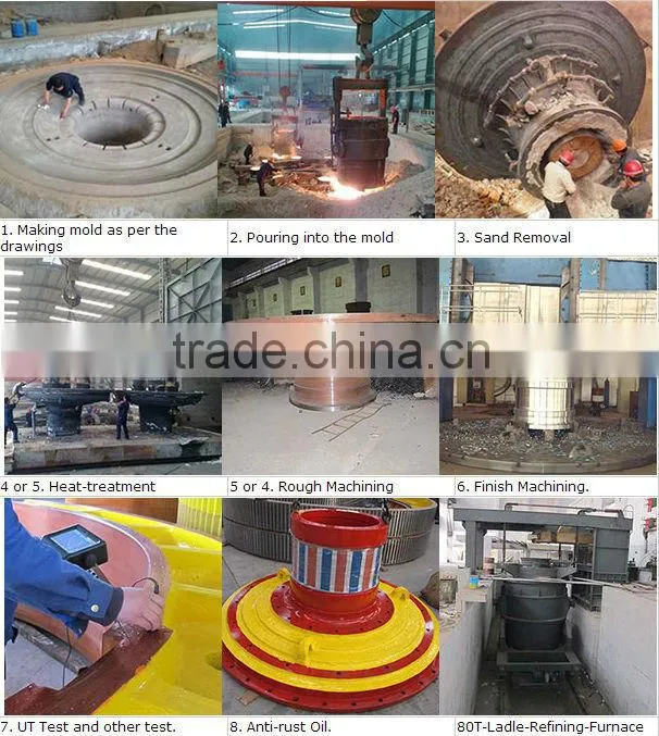 Good price OEM industrial ring rolled forgings
