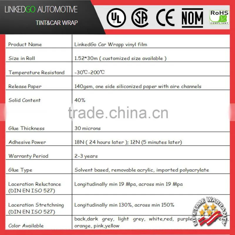 BEST Selling White Glossy vinyl sticker with 1.52*30m size car vinyl and air channel sticker from LinkedGo Manufacturer