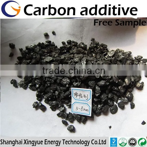 Good quality Artifical graphite carbon raiser for steelmaking /Carbon raiser