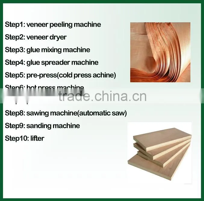 vertical with-card veneer peeling machine / spindle veneer peeling machine