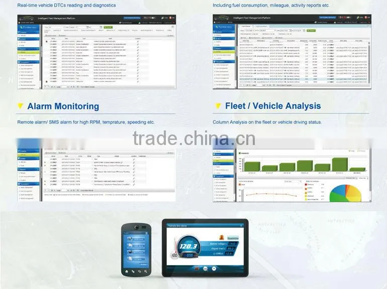 The vehicle tracking software