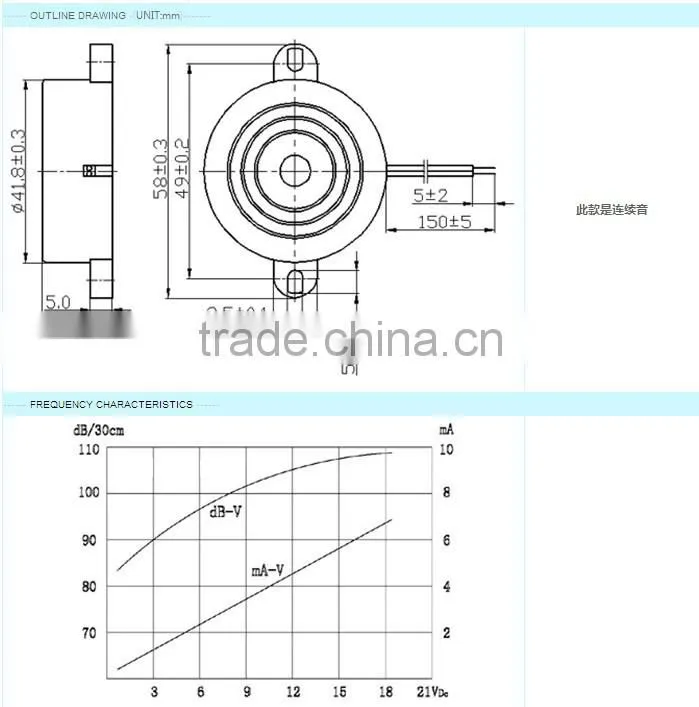 Drive circuit built-in type car radar siren