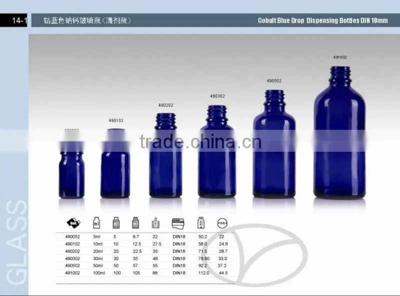 Cobalt Blue and green colored bottle sale