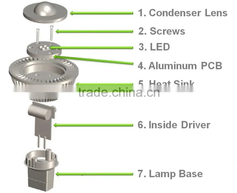 Chip 1W 3W 4W MR11 LED Spotlight