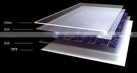 190w solar energy system - solar cells with high efficiency 17%