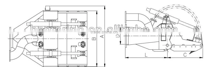 Universal TSHD Active Drag Head