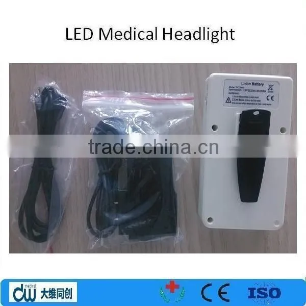 TD-II LED medical headlamp/headlight