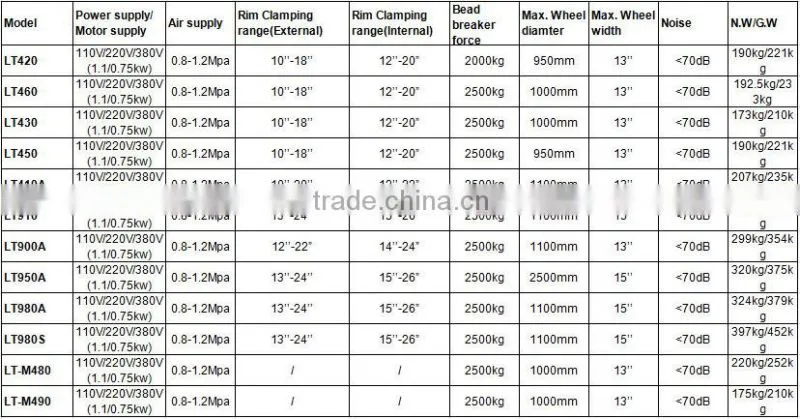 LT-M490A Automobiles & Motorcycles Tyre Changer Machine