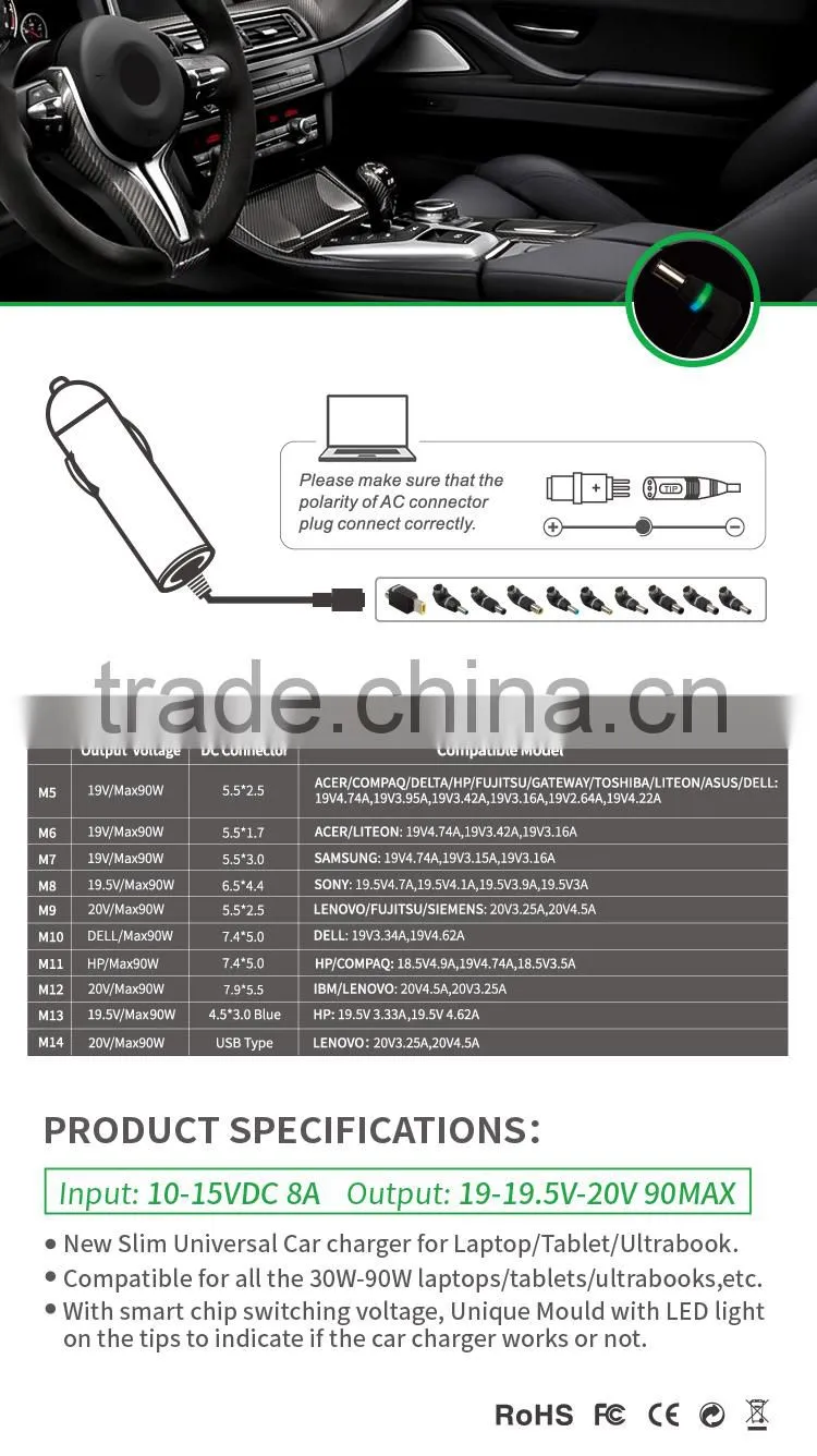 90W Automatic Universal car battery charger With 10Tips For IBM Thinkpad Yoga 20V3.25A