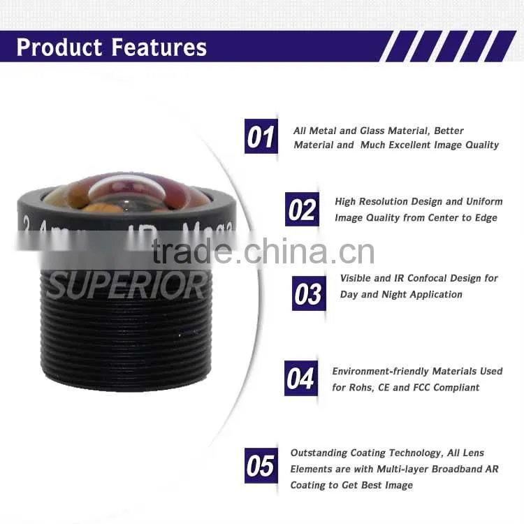 2016 Top selling car products high resolution 1/3 inch f2.0 2.4mm cctv lens m12