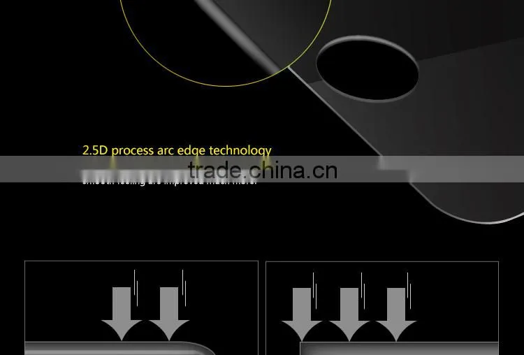 Wholesale free sample no bubble tempered glass screen protector for nokia lumia 1020