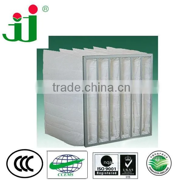 Medium Efficiency Secondary Filter Synthetic pocket filter